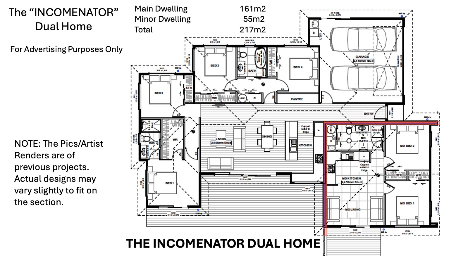  Generation Homes "INCOMENATOR " Slide4 